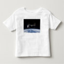 Recherche de sts 128 tshirts Stations spatiales