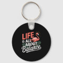 Recherche de balance porteclés Coloré
