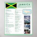 Recherche de la jamaïque posters Pays
