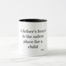 Recherche de discrimination tasses Afro américain