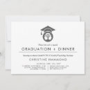 Zoek naar psychology briefkaarten Psycholoog