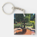 Zoek naar sleutelhanger magneten Water