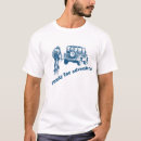 Recherche de cycliste Aventure