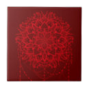 Recherche de burgundy carreaux Rouge