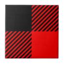 Recherche de buffle carreaux Rustique