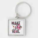 Recherche de esthéticienne porteclés Cosmétologie