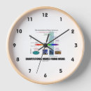 Recherche de pour le geeks horloges Astronomie