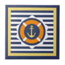 Recherche de naval carreaux Voile