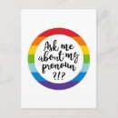 Recherche de homosexual cartes postales Lesbian