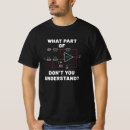 Recherche de circuit électrique tshirts Geek