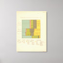 Zoek naar 1900 kunst Diagram