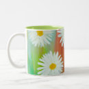 Recherche de jour paresseux tasses Heureux