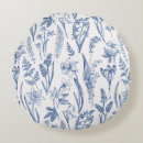 Recherche de herbe coussins Botanique