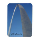 Recherche de voûte de passage St louis