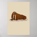 Recherche de pacifique posters Mignon