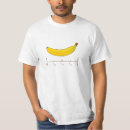 Recherche de échelle tshirts Mème