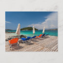 Zoek naar albanese briefkaarten Strand