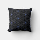 Recherche de façonné coussins Motif