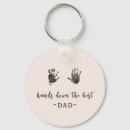 Recherche de impression porteclés Pour lui