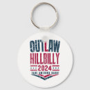 Zoek naar amerikaans sleutelhangers Verkiezing