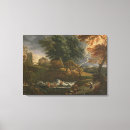 Recherche de pleuvoir art 18ème