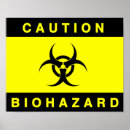Recherche de risque biologique posters Prudence