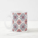 Recherche de cosmic tasses Cosmique