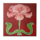 Recherche de surface carreaux Tuile