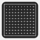 Recherche de école de maths autocollants Étudiant