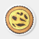 Zoek naar pastel magneten Keuken