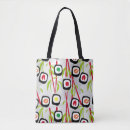 Recherche de calories sacs Café