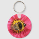 Recherche de bumblebee porteclés Insecte
