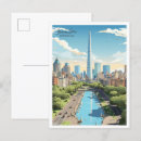 Recherche de buenos aires postcards cartes postales Aquarelle
