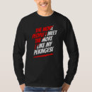Recherche de pékinois tshirts Animaux de compagnie