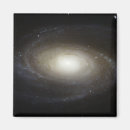 Recherche de galactique magnets Céleste