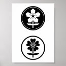 Recherche de jardinier posters Noir et blanc