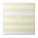 Recherche de beurre jaune carreaux Moderne