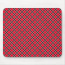 Recherche de cage tapis souris Rouge