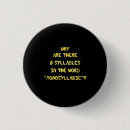 Recherche de ironie badges Texte