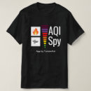 Recherche de xxxxl tshirts Pour tous