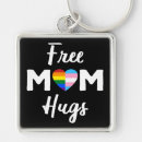 Recherche de hugger porteclés Maman