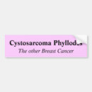 Recherche de sein autres Cancer