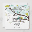 Recherche de inséparables mariage invitations Capricieux