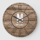 Recherche de bois patiné horloges Vintage