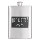 Zoek naar cyclus Mtb