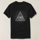 Recherche de de confirmation tshirts Pour tous