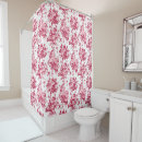 Recherche de rose de douche Pour tous