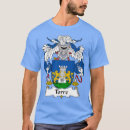 Recherche de coat tshirts Papa