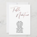 Recherche de disposition Typographie