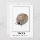 Zoek naar nerd kaarten Nerveus